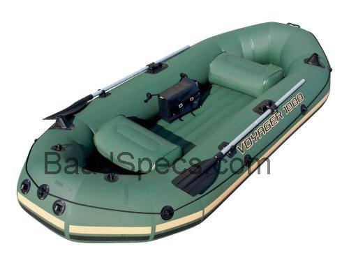 Hydro Force Voyager 1000 tekniske specifikationer og anmeldelser